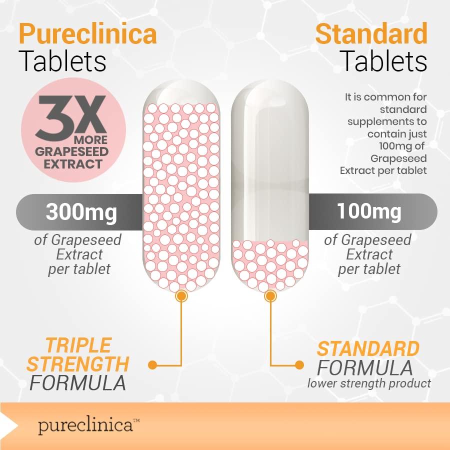 pureclinica pureclinica Grape Seed Extract 300mg x 180 Tablets - 90% Oligomeric Proanthocyanidins. 300% Stronger Than Regular Grape Seed.