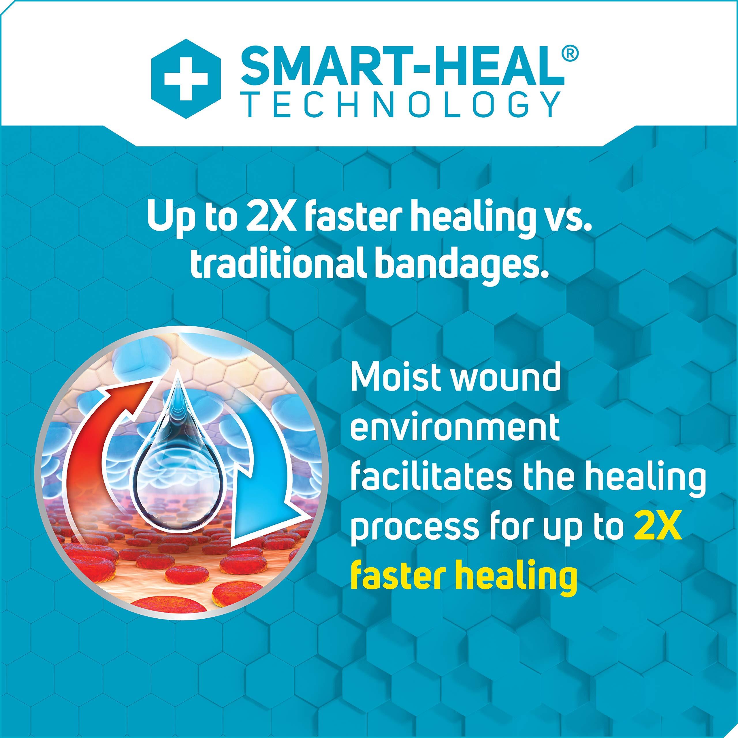 Care Science Care Science Fast-Healing Waterproof Hydrocolloid Gel Pad Bandages, XL, 2 in x 3 in, 12 ct | 100% Waterproof Seal, for Blisters or Wound Care