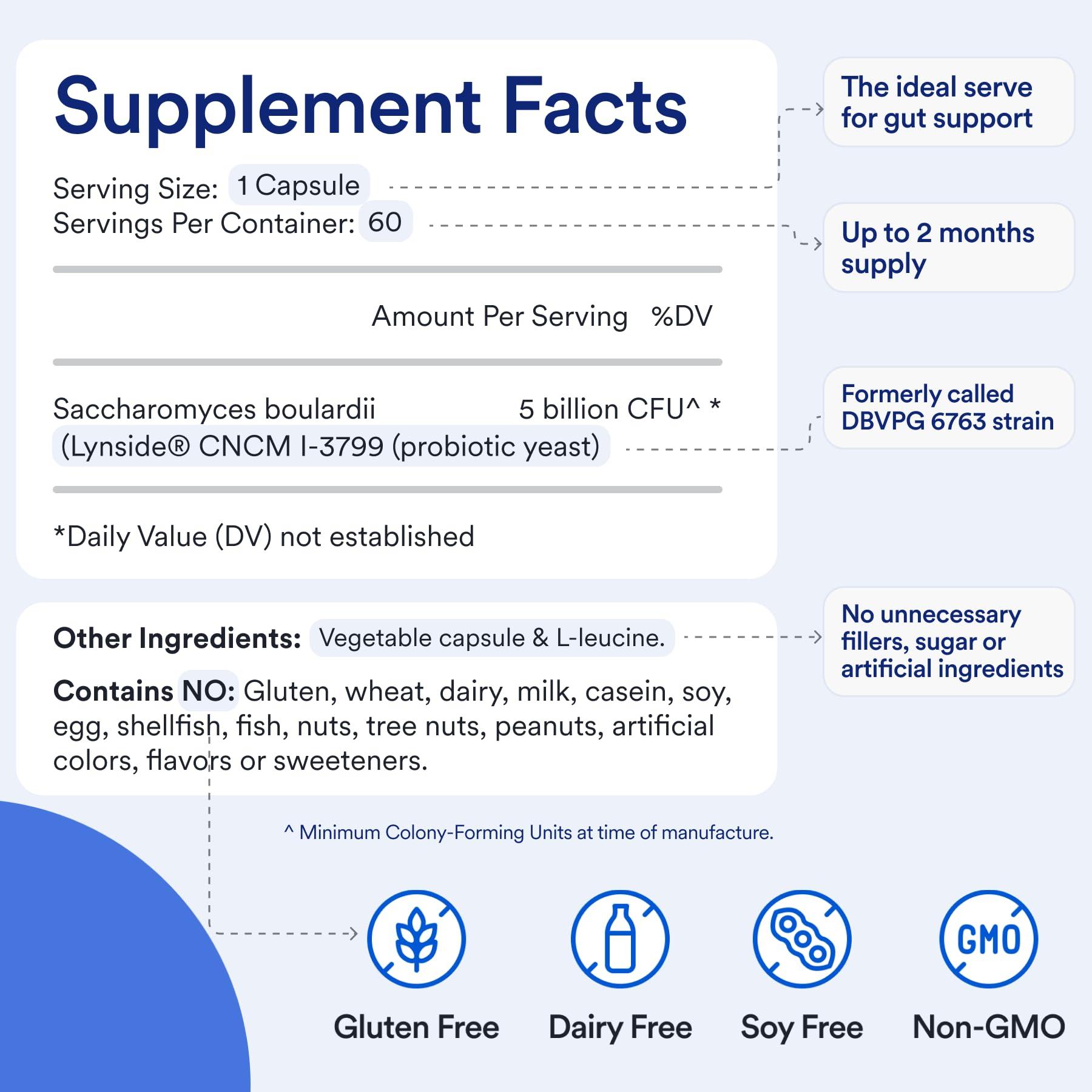 Essential Stacks Essential Stacks Saccharomyces Boulardii Probiotics (Non-GMO & Gluten Free) - 5 Billion CFUs for Gut Health (60 Capsules)
