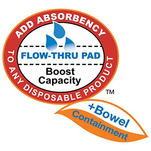 TRANQUILITY Tranquility TopLiner® Disposable Absorbent Booster Contour Pads for Bowel Incontinence - Super-Plus (32" x 14") - 96 ct