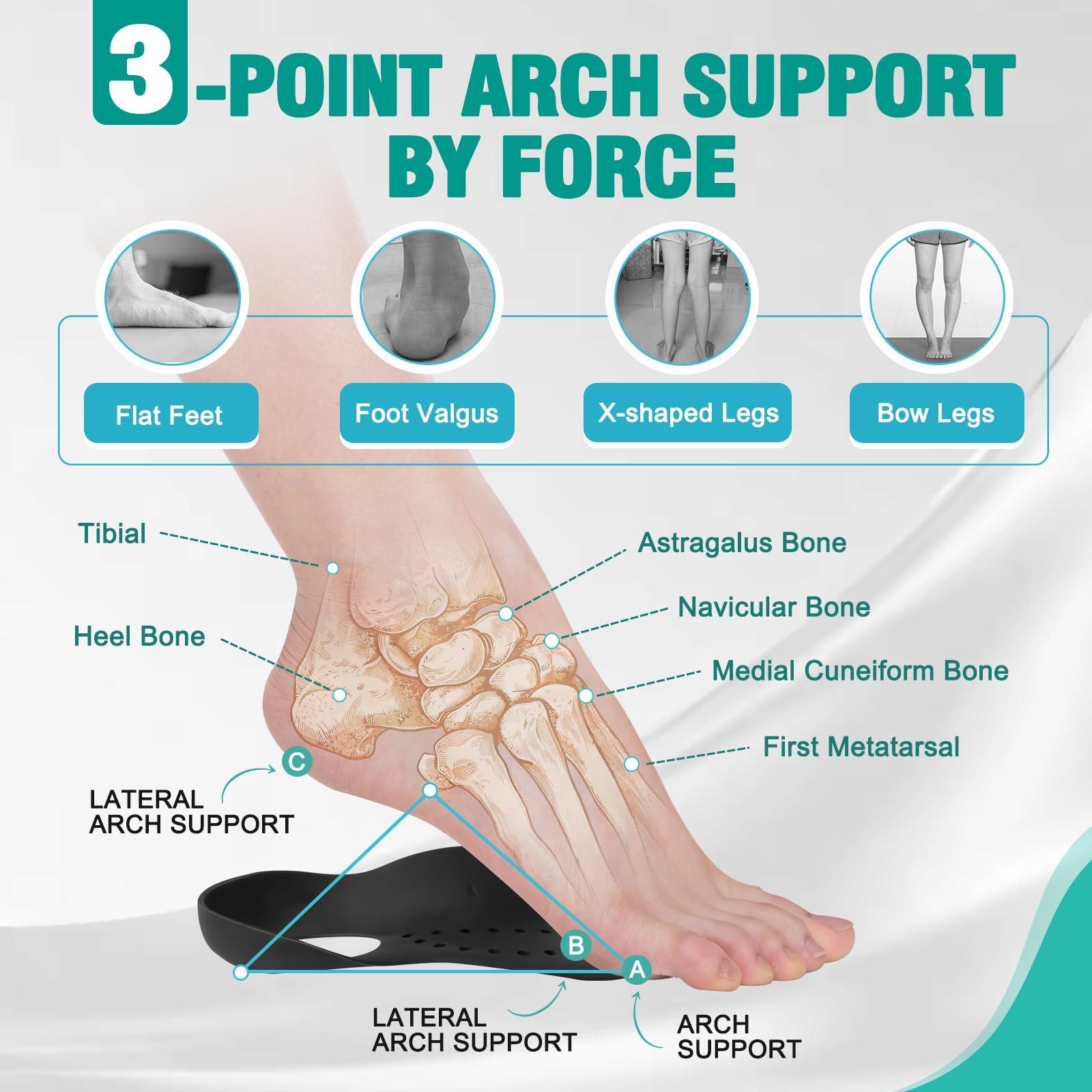 JWHOO JWHOO Arch Support Orthotics Shoe Inserts 1 Pair, Rapidly Relief Foot Pain, Flat feet, X/O Leg Correction, Plantar Fasciitis High Arches Insoles for Men &Women Standing All Day-Black,Size M