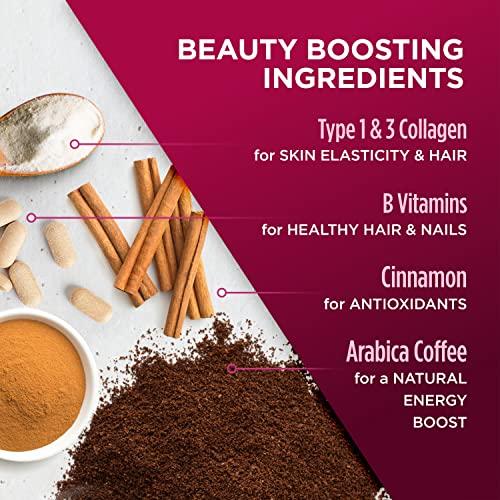 VitaCup VitaCup Beauty Collagen Coffee Pods for Hair, Skin & Nails, with Biotin & Folate, Medium Dark Roast, Keto Friendly, Recyclable Single Serve Pod Compatible with Keurig K-Cup Brewers,64 Ct