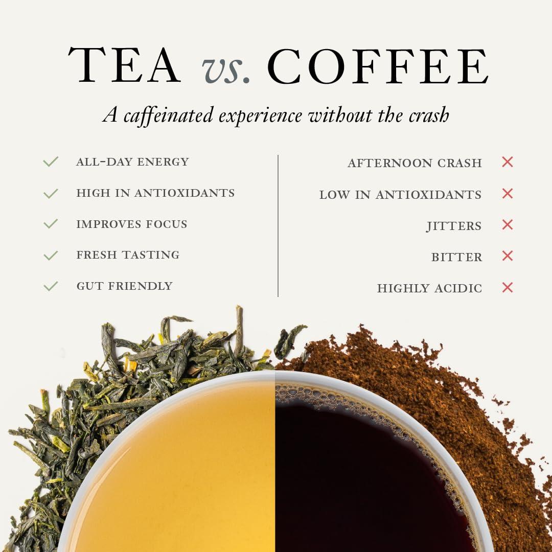 STEVEN SMITH TEAMAKER Smith Teamaker | Jasmine Silver Tip No. 96 | Caffeinated Green Tea with Jasmine Blossoms | Scented Full Leaf Green Tea (15 Sachets, 1.3oz each)