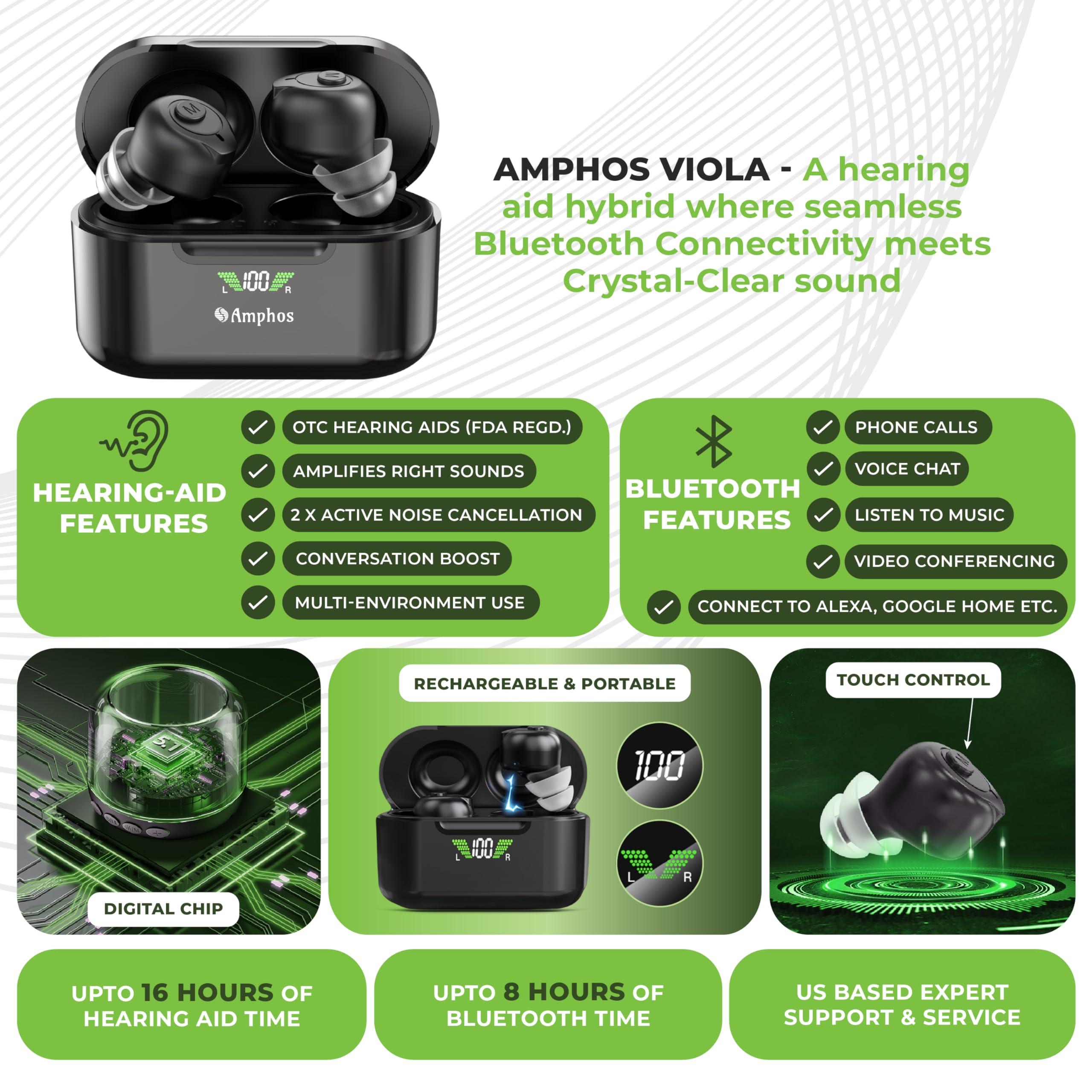 Amphos Amphos Viola Hearing Aids with Bluetooth & Voice Prompts for Seniors Rechargeable with Noise Canceling OTC - Wireless Connectivity for Phone, TV & Devices - Nano Digital Amplifiers for Adults - Enhance your Hearing with Seamless Connectivity!