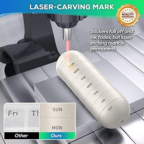 Zannaki Zannaki Upgrade Large Compartment Grain Fiber Moisture Proof Cute Weekly Pill Organizer, Laser Carving Markings, BPA Free Travel Hiking 7 Day Pill Box Case to Hold Pills,Vitamins,Fish Oil,Supplements