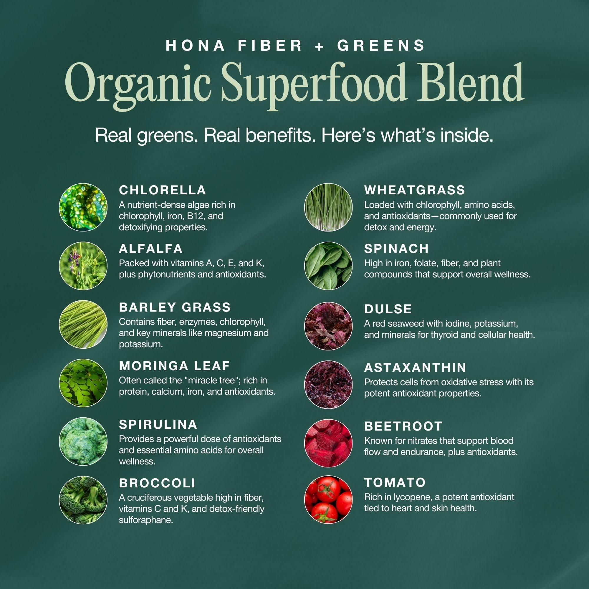 Hona Fiber + Greens Hona Fiber + Greens, Gut & Superfood Blend, Greens Powder with Prebiotics, Probiotics, Fiber & Natural Caffeine, Gluten Free, Sugar Free, Dairy Free, Vegan, Non GMO Greens Superfood Powder, 30 Srvgs