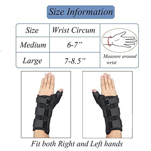 Medibot Medibot Wrist Brace & Thumb Spica Splint, for De Quervain's Tenosynovitis, Tendonitis, Carpal Tunnel & Arthritis Wrist Support Thumb Splint (Right Hand - Small)