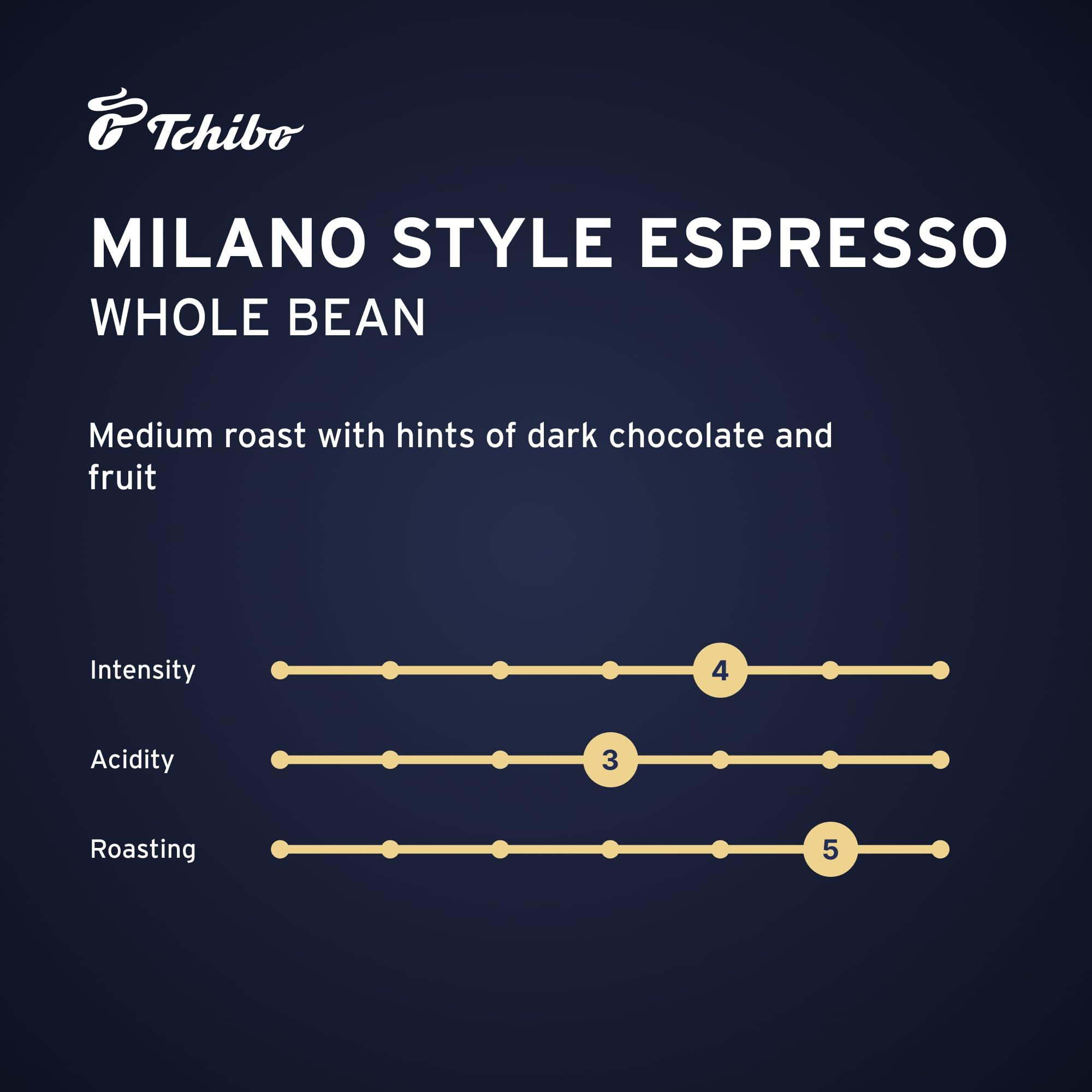 Tchibo Tchibo Barista Milano Style Espresso Beans, 17.6 Ounce (Pack of 10)