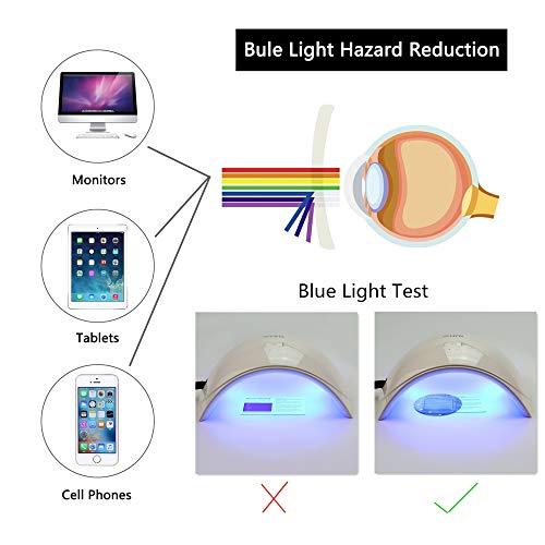 VisionGlobal VisionGlobal Blue Light Blocking Glasses for Computer Reading, Anti Glare Lenses Help Reduce Eye Strain and Fatigue, For Men/Women (Silver, 1.25 Magnification)