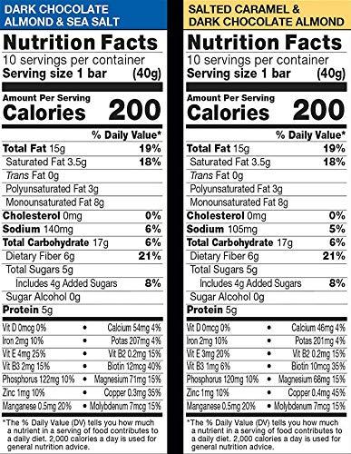 Westwood Products Bulk Snack Bars (Kind, Variety, 20-pack)