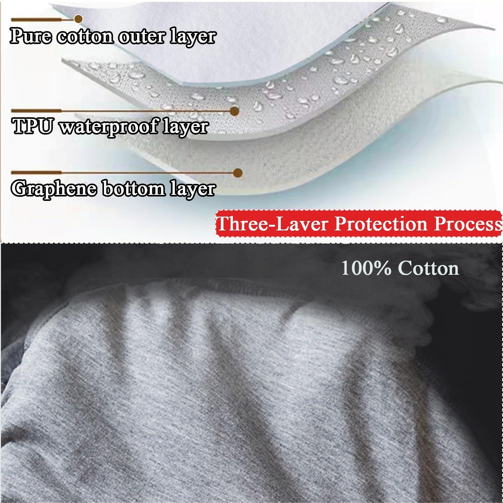 MKKBOB Leakproof Panties for Women Incontinence Diapers,Panties for Incontinence for Home Care Incontinence Diapers Adult Cloth Diapers Reusable Leakproof Underwear(Black,X-Large)