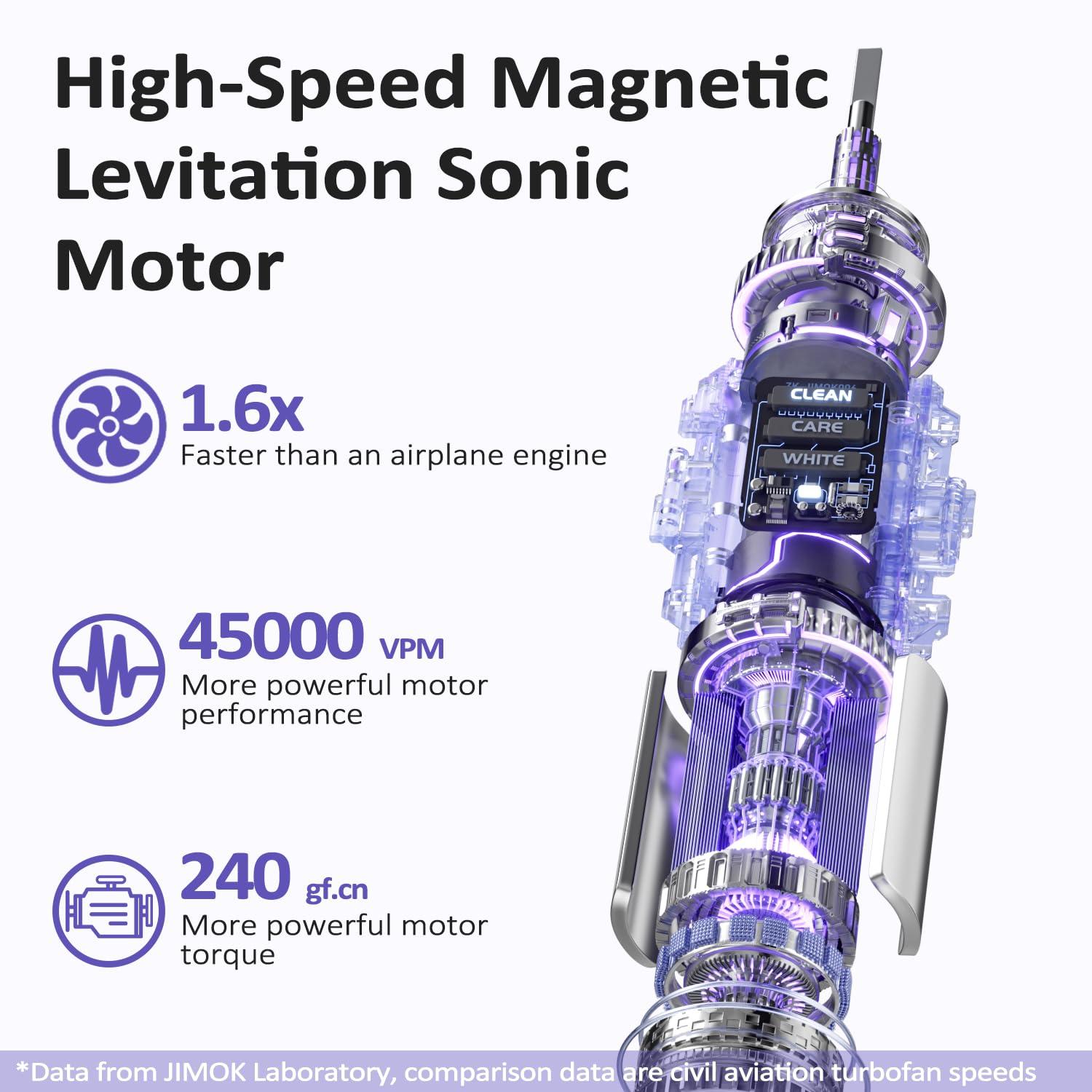 JIMOK JIMOK Electric Toothbrush, Oscillation & Vibration Sonic Electric Toothbrush for Adults with 3 Brush Heads & UV Travel Case, IPX7 Waterproof Type-C Rechargeable Travel Powered Toothbrush