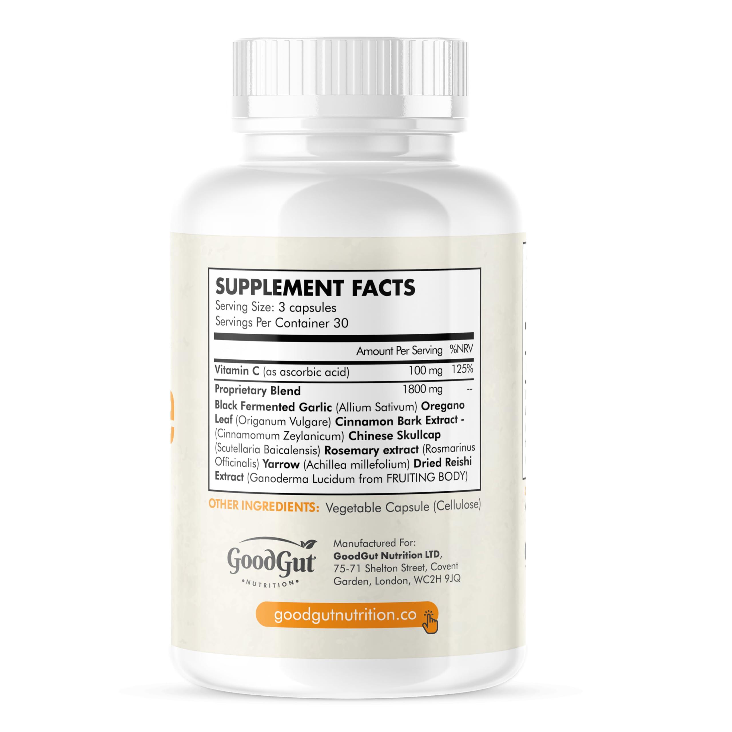 GoodGut Nutrition YeastPurge