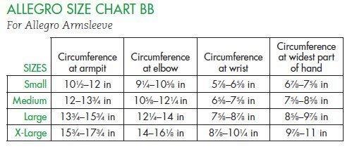 Allegro Compression Hosiery Allegro 20-30 mmHg Medical Compression Armsleeve/Gaunlet 64 Combo,Surgical Compression Garment, Large