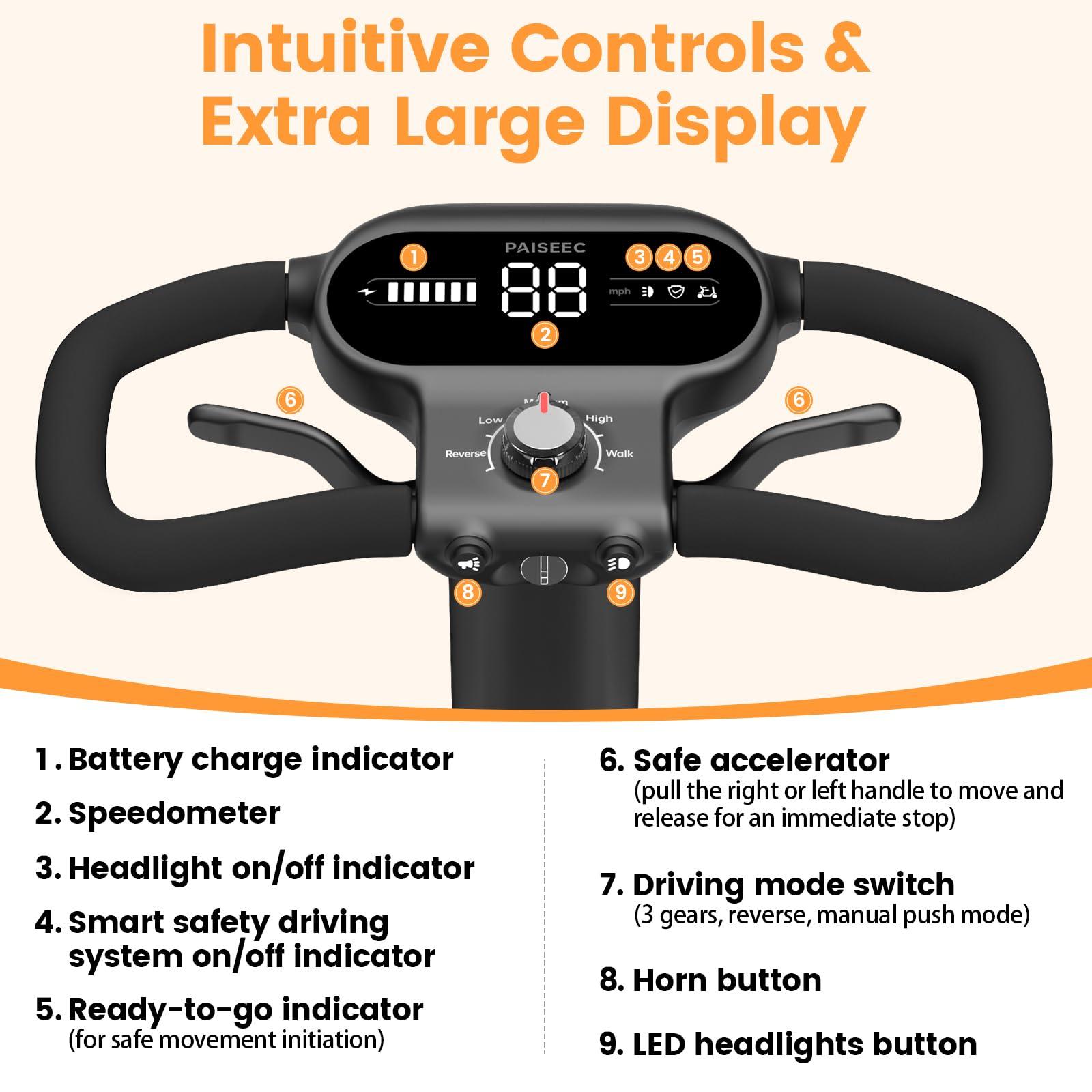 PAISEEC Paiseec S3 Foldable Mobility Scooter for Adults, Seniors - 25 Miles Range, 6 mph, Lightweight Mobility Scooter for Travel, Improved Safety, Large Wheels for Outdoor, LED Headlight, Basket