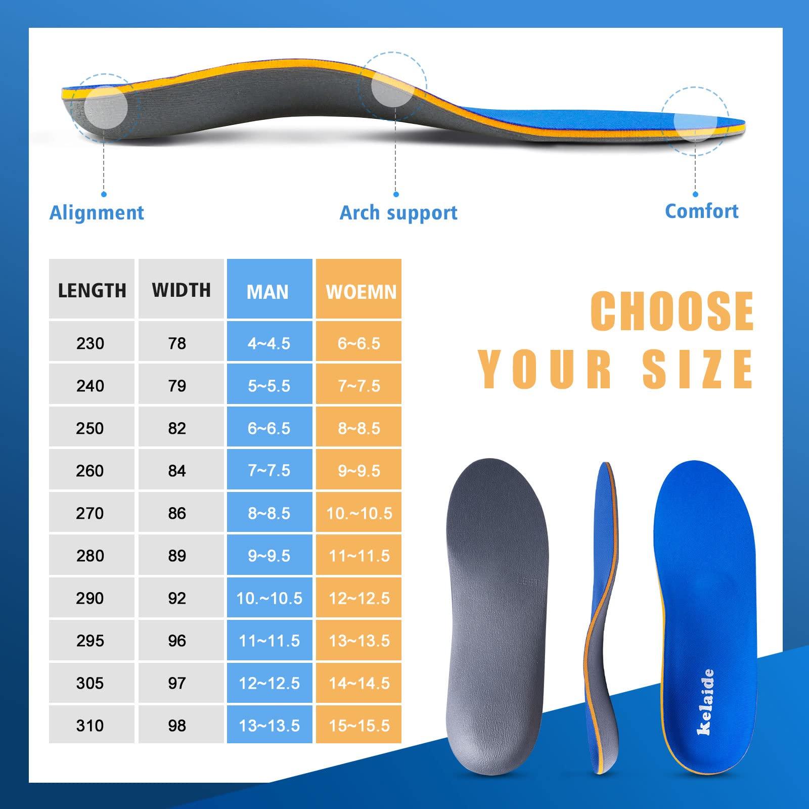 Kelaide Kelaide Arch Support Insoles Relief Plantar Fasciitis, Comfort Orthotic Inserts for Flat Feet, Feet Pain, Pronation, Shoes Insoles for Men and Women Blue