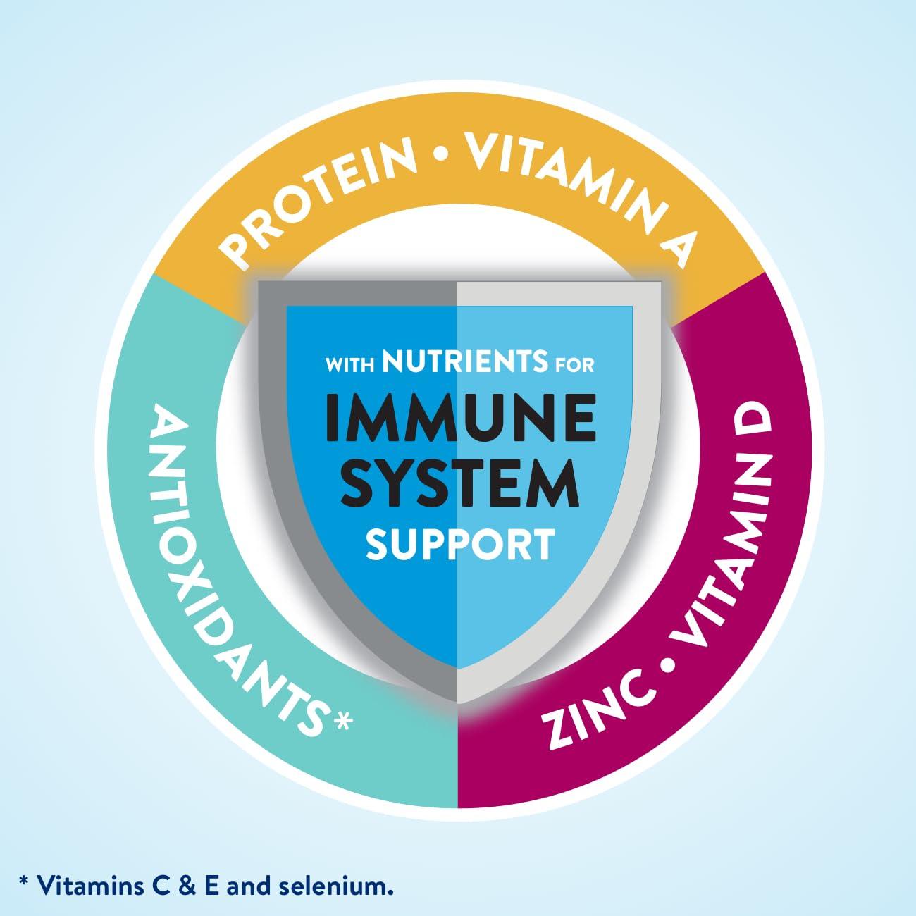 Ensure Ensure High Protein Vanilla Nutrition Shake With Fiber | 24 Pack