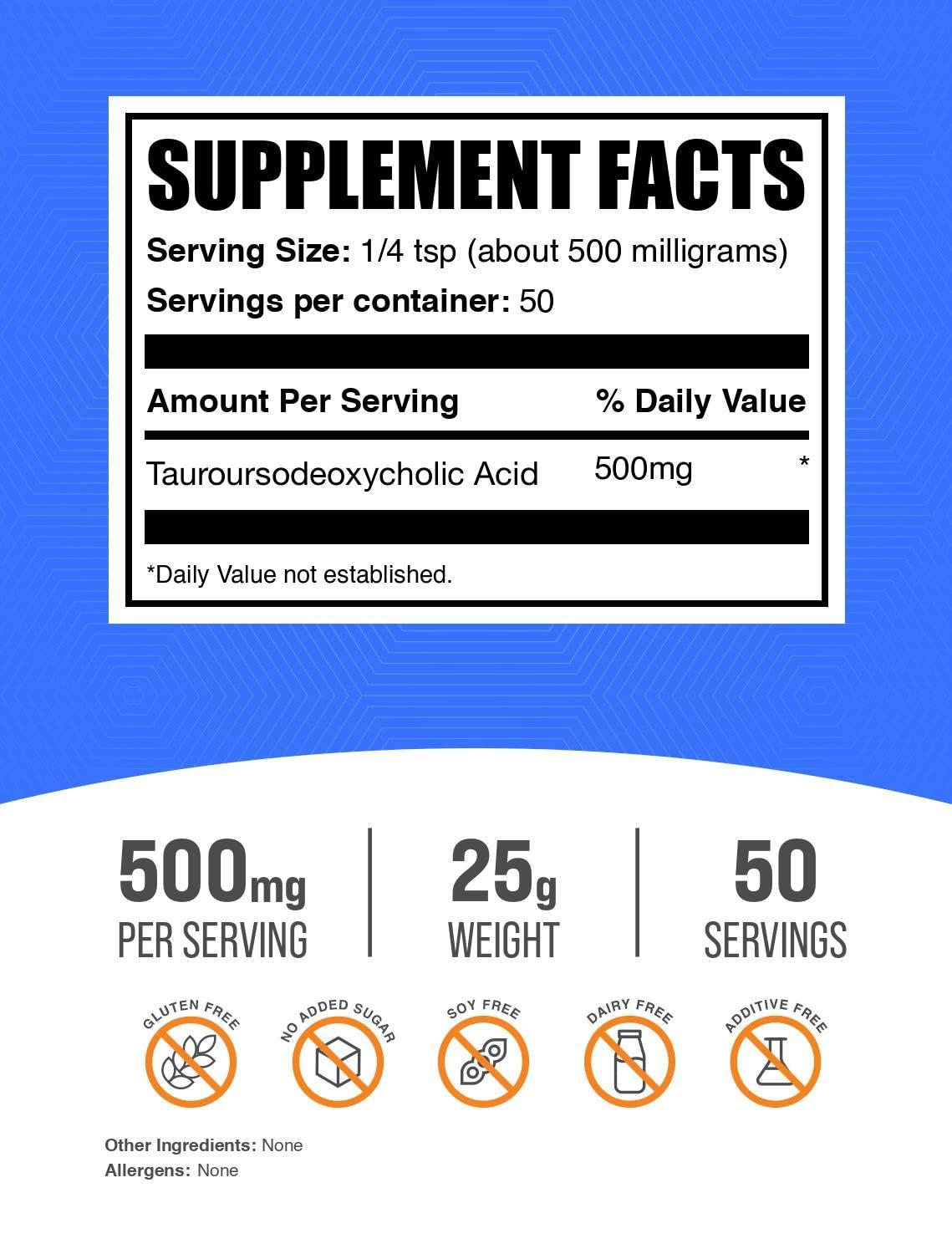 BULKSUPPLEMENTS.COM BulkSupplements.com TUDCA Powder - Tauroursodeoxycholic Acid, TUDCA 500mg - TUDCA Supplement for Liver Support - Gluten Free, 500mg per Serving, 25g (0.88 oz) (Pack of 1)