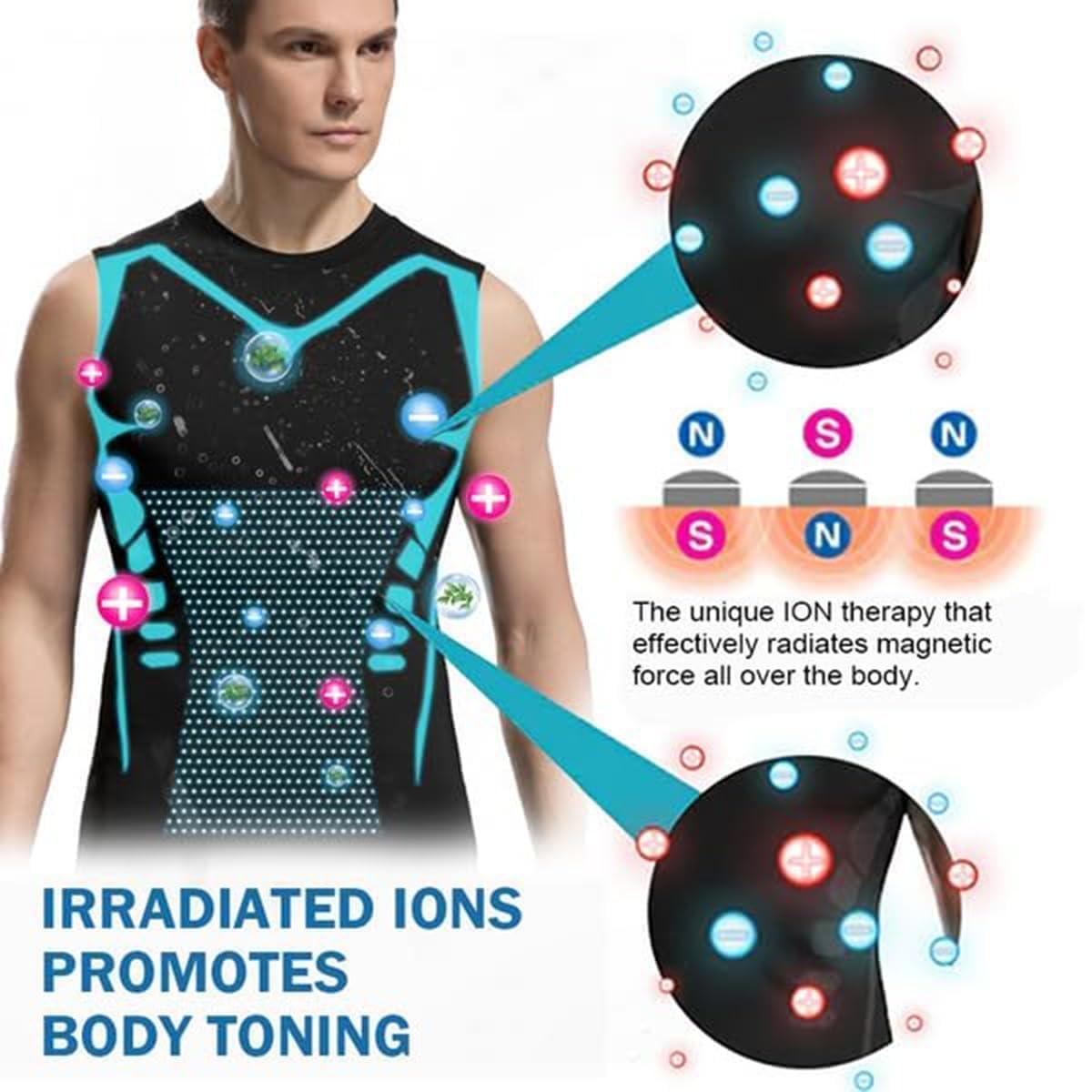 IOAIUYG Vitaboost Compression Shirt, Ionic Shaping Sleeveless Shirt, Vitaboost Confidence, Energy and Strength for You (Mix-3pcs,4X-Large)