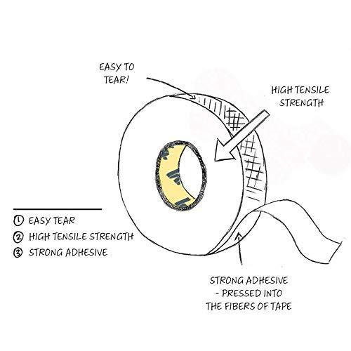 Howies Howies White Athletic Tape Bulk - 8 Rolls 1\" x 15yd Pro Grade Strength Sports Tape, Easy Tear, No Sticky Residue! Single Roll Premium Quality for Athletes and Medical Trainers (45 Feet)