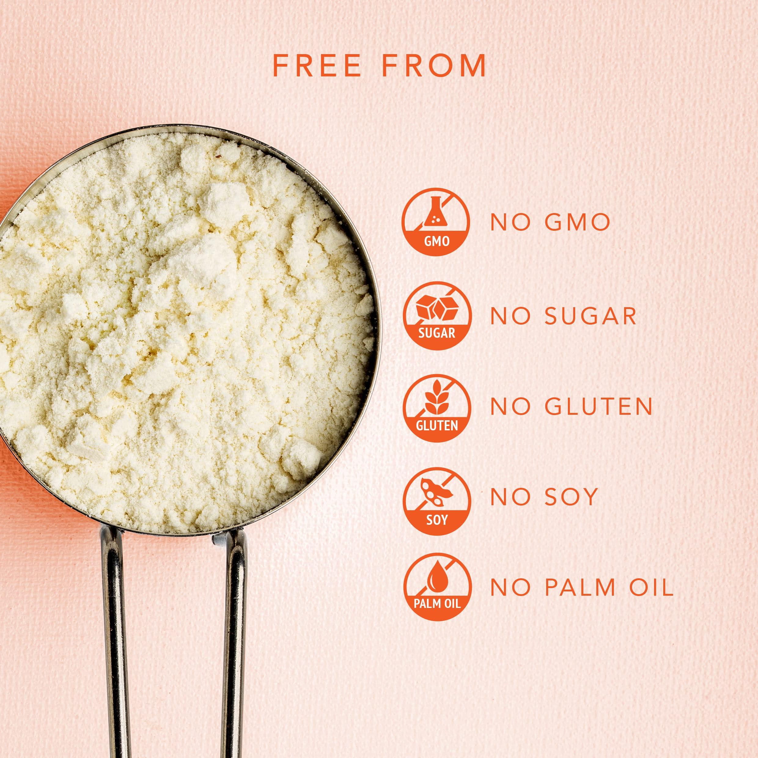 Neutrient The Science of Nature Neutrient Butterfat Keto MCT Oil Powder | with Coconut Sourced MCT Oil & Ghee with Grass Fed Butter | Delicious Morning Keto Coffee Creamer for Ketosis Support | Fuel for Body & Brain