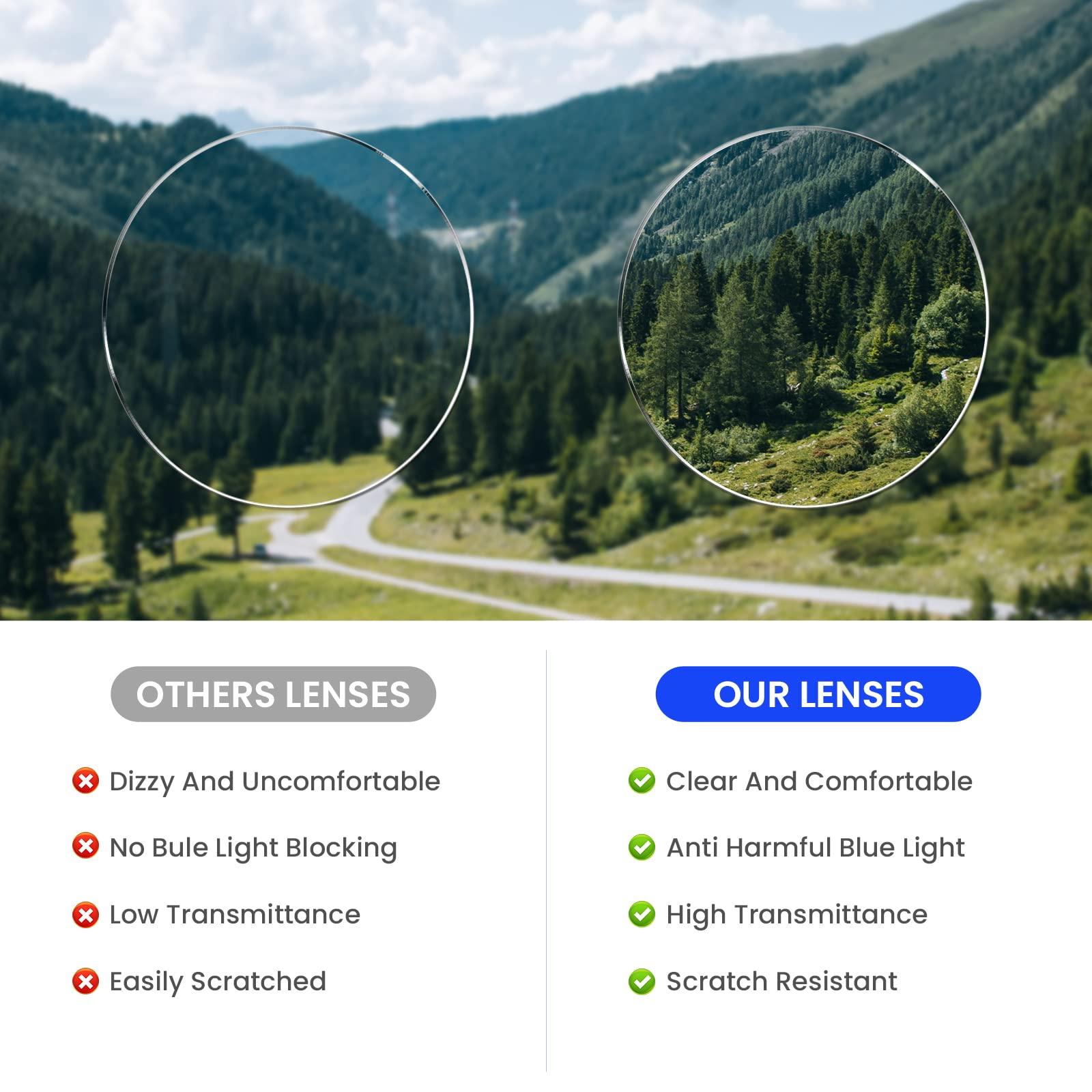 FYTOO FYTOO Stylish Round Glasses Blue Light Blocking Reading Glasses for Women Men Green Lightweight Readers 2.5x with Spring Hinge Anti Glare/Eye Strain Warner FT1358