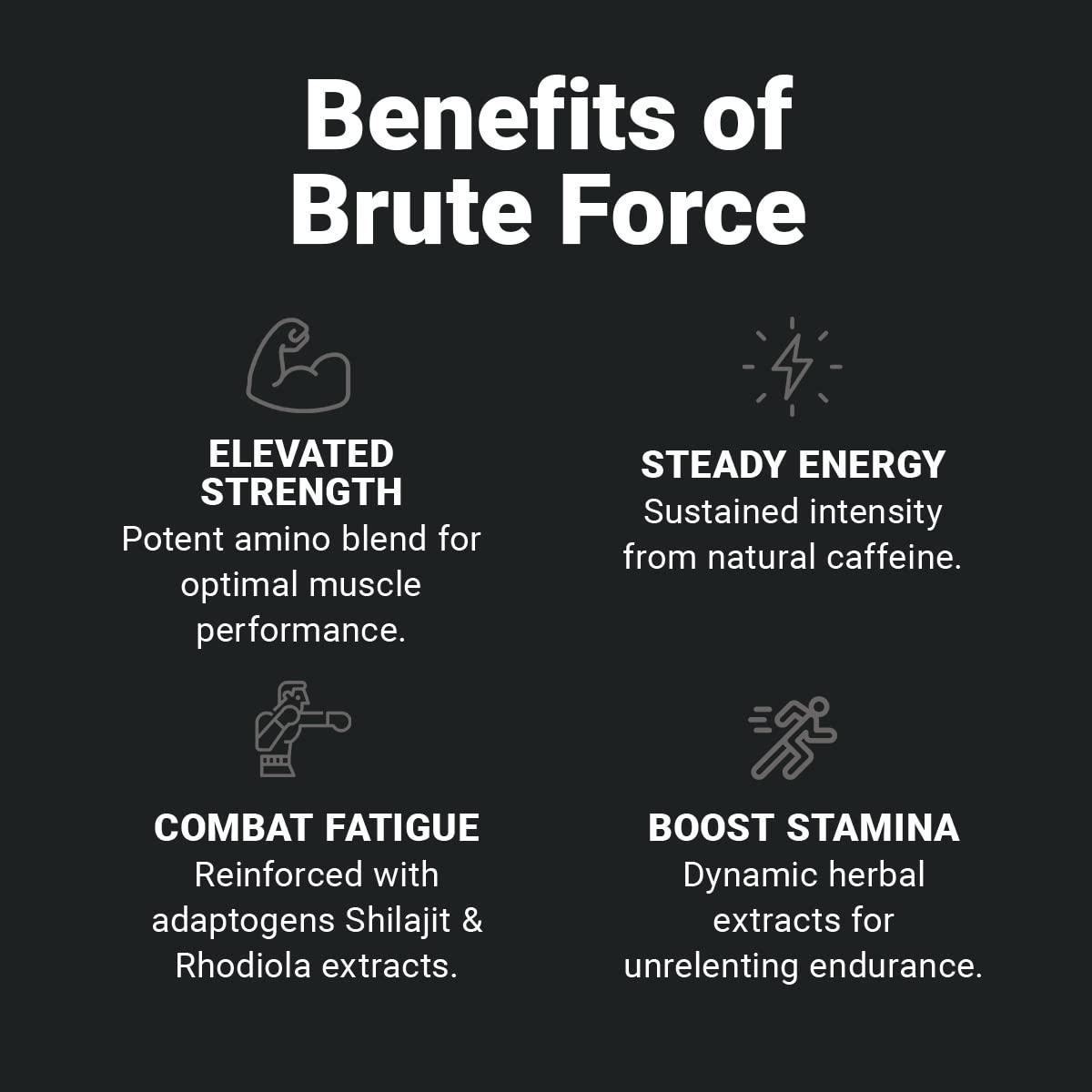 Wilderness Athlete Wilderness Athlete - Brute Force Pre-Workout | Best Pre Workout Powder for Women & Men - Preworkout Drink Supplements with Natural Caffeine - Workout Supplement for Men & Women (Green Apple)