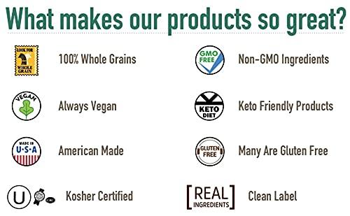 Pereg Pereg Ground Sumac Spice Seasoning (4.25 Oz) - Traditional Middle Eastern Spice Blend - Fresh & Pure Sumac Spice Powder, Full of Flavor - All Natural Ingredients - Non-GMO & Non-Irradiated