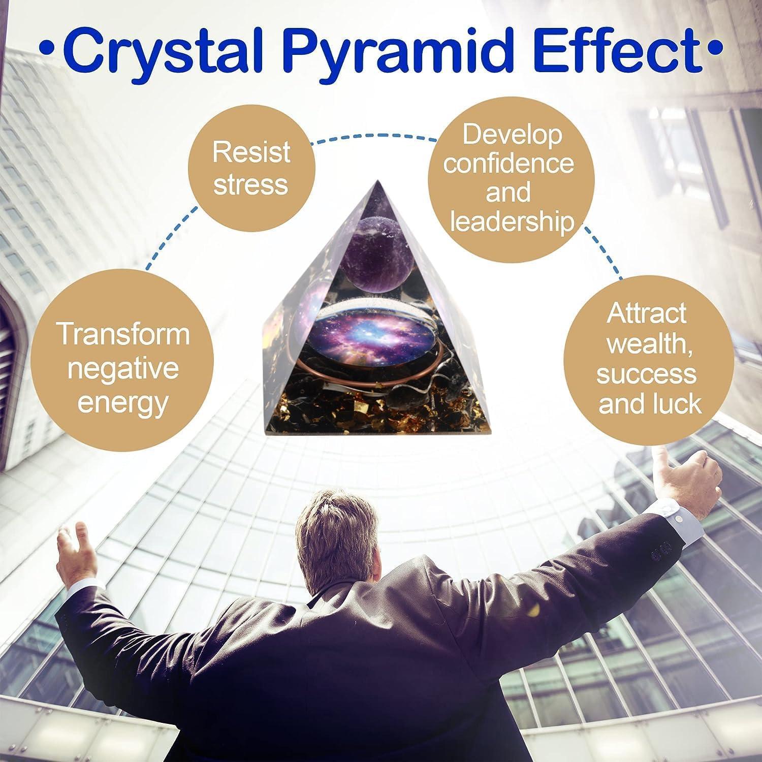 EternalOrgone EternalOrgone Orgone Pyramid Orgonite Healing Crystals Pyramid for Positive Energy with Obsidian Stones and Amethyst Crystal That Promotes Wealth, Prosperity and attracts Success (Black-2)