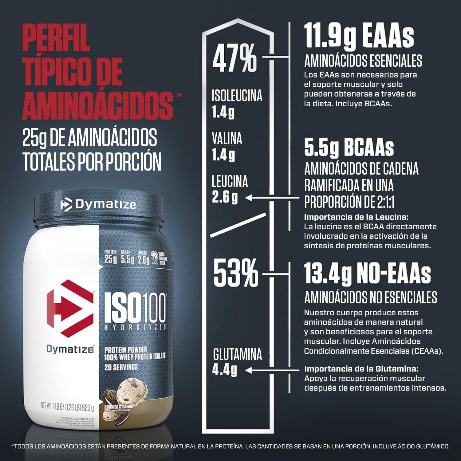 Dymatize Dymatize ISO100 Hydrolyzed Protein Powder, 100% Whey Isolate Protein, 25g of Protein, 5.5g BCAAs, Gluten Free, Fast Absorbing, Easy Digesting, Cookies and Cream, 20 Servings