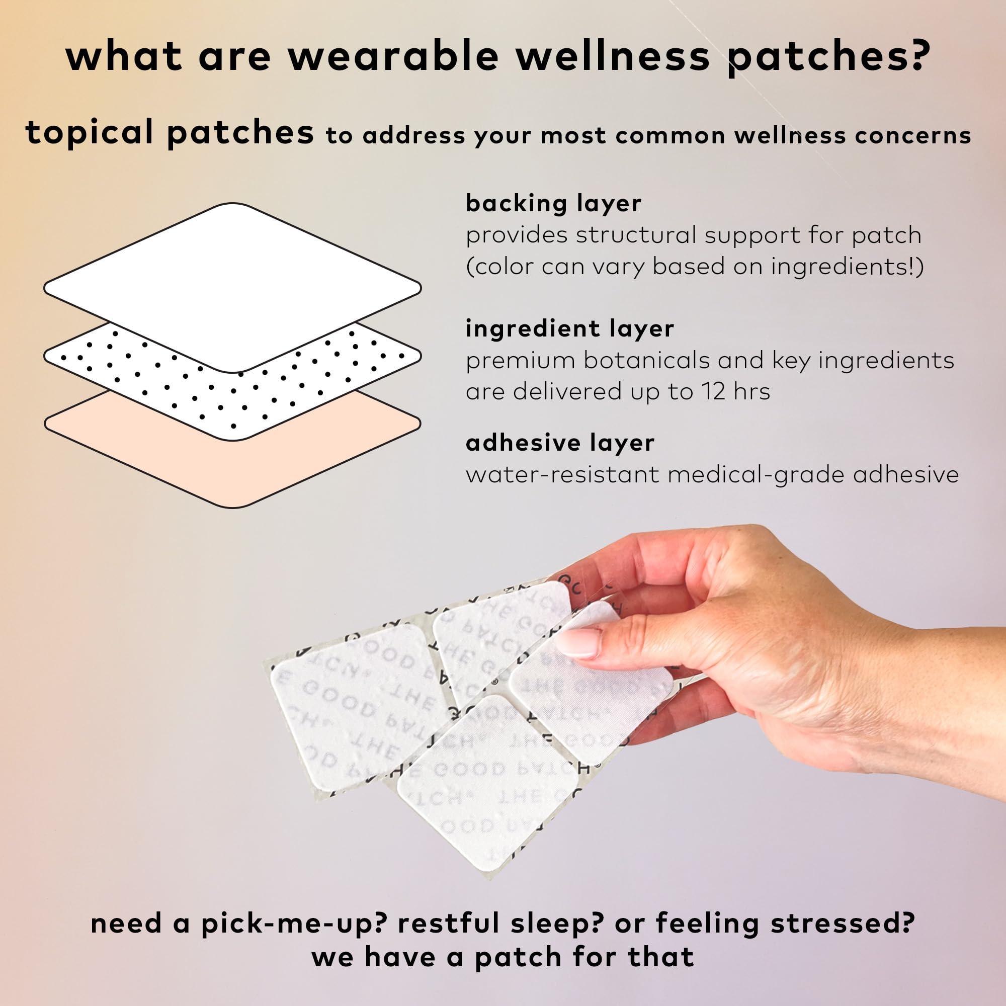 The Good Patch The Good Patch Active Patch, Energy Support, Natural Patch with Caffeine, Beta Alanine, Rhodiola, Plant Powered Wearable Wellness, Sustained Release (16 Total Patches)