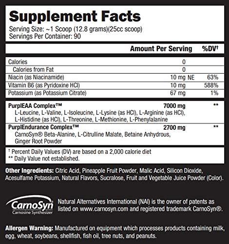 CONTROLLED LABS Turmeric Curcumin, Boswellia & Black Pepper Joint & Inflammation Support Nutritional Supplement TurmWellia by Cell Nature Labs Made in The USA
