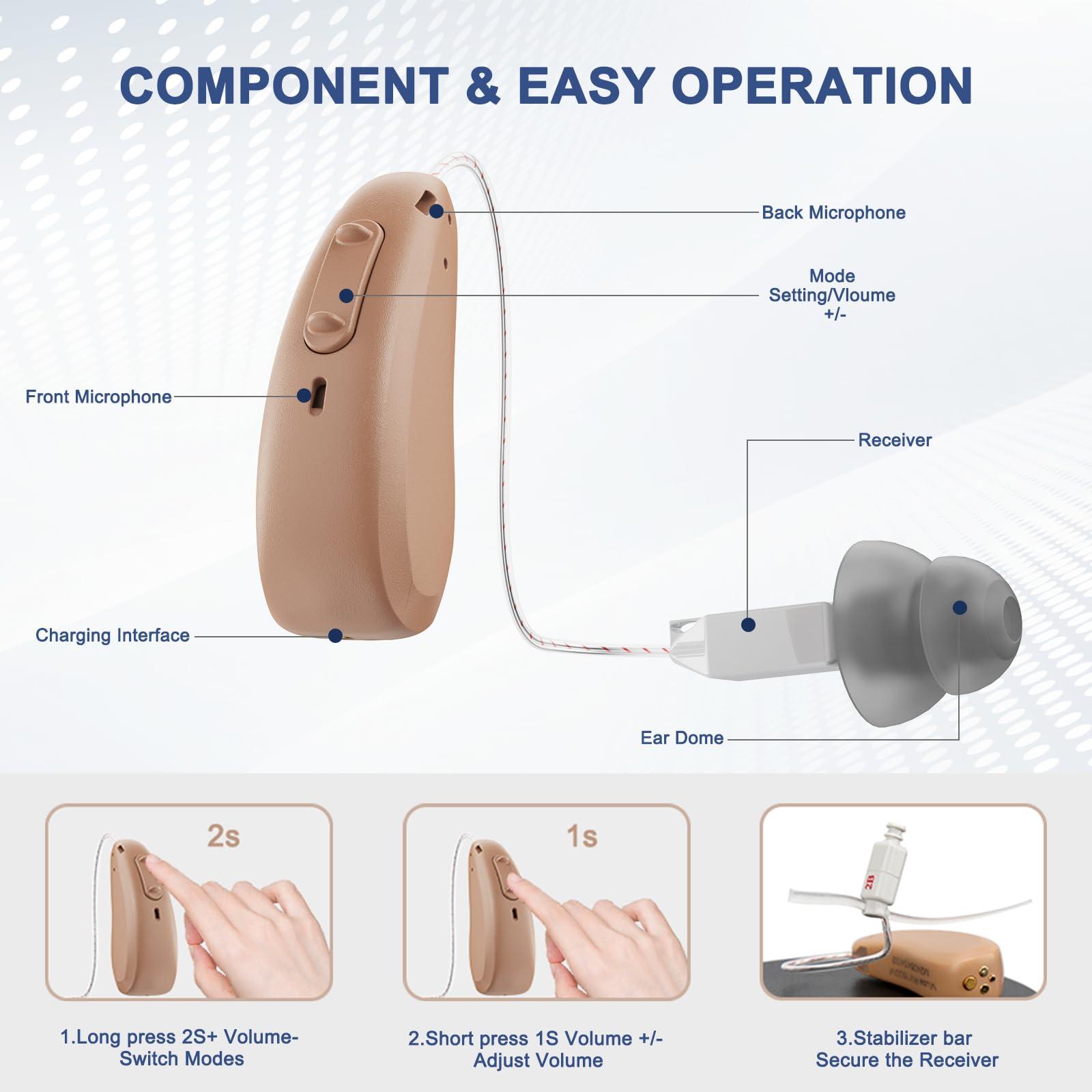Grzcp Hearing Aids for Seniors & Adults (Not Amplifiers), Rechargeable Digital OTC Hearing Aids with 16-Channel Superior Sound Quality, 4 Adjustable Modes, Charging Case with Drying Function