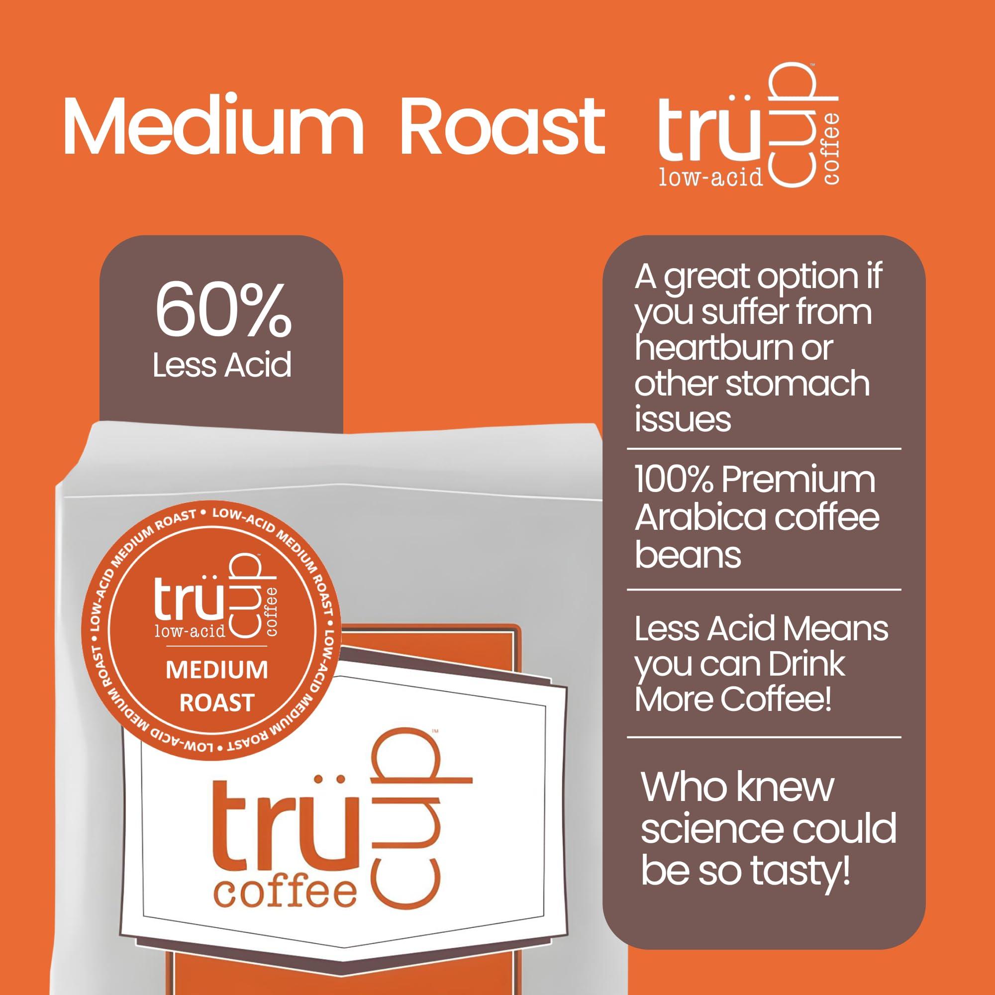TRUCUP trcup Low-Acid Medium Roast Coffee (12 Ounce, Drip)