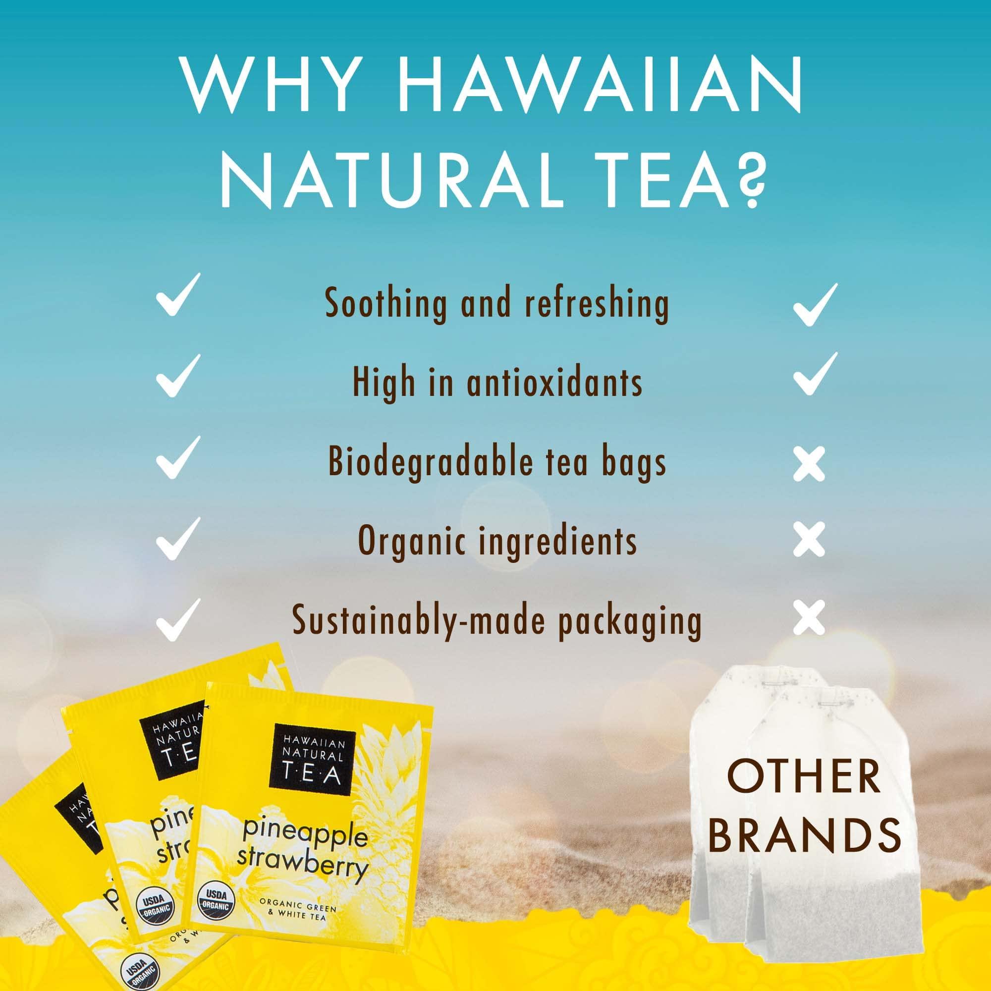 HAWAIIAN NATURAL TEA Hawaiian Natural Tea Pineapple Strawberry Flavored Organic Tea - Tropical Fruit Green Tea Blend with White Tea - Perfect Daily Cup & Gift for Tea Lovers - 60 Tea Bags