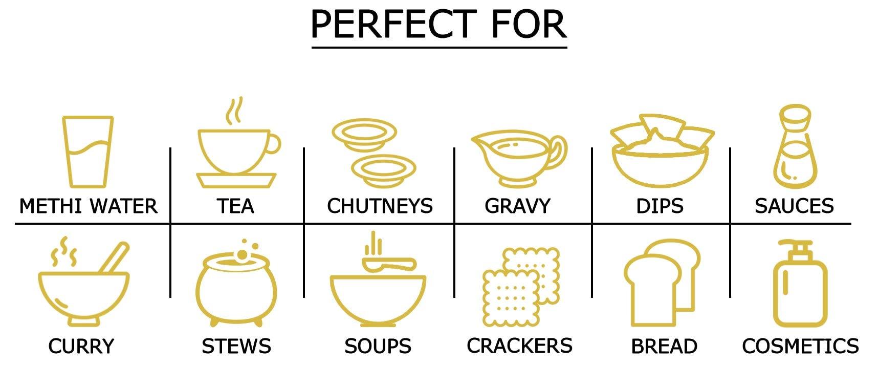 Food to Live Food to Live Fenugreek Powder, 2 Pounds Ground Methi Seeds, Kosher, Vegan, Bulk. Rich in Dietary Fiber and Iron. Great for Spice Blends, Curries, Chutneys, Vegetable Dishes, and Smoothies