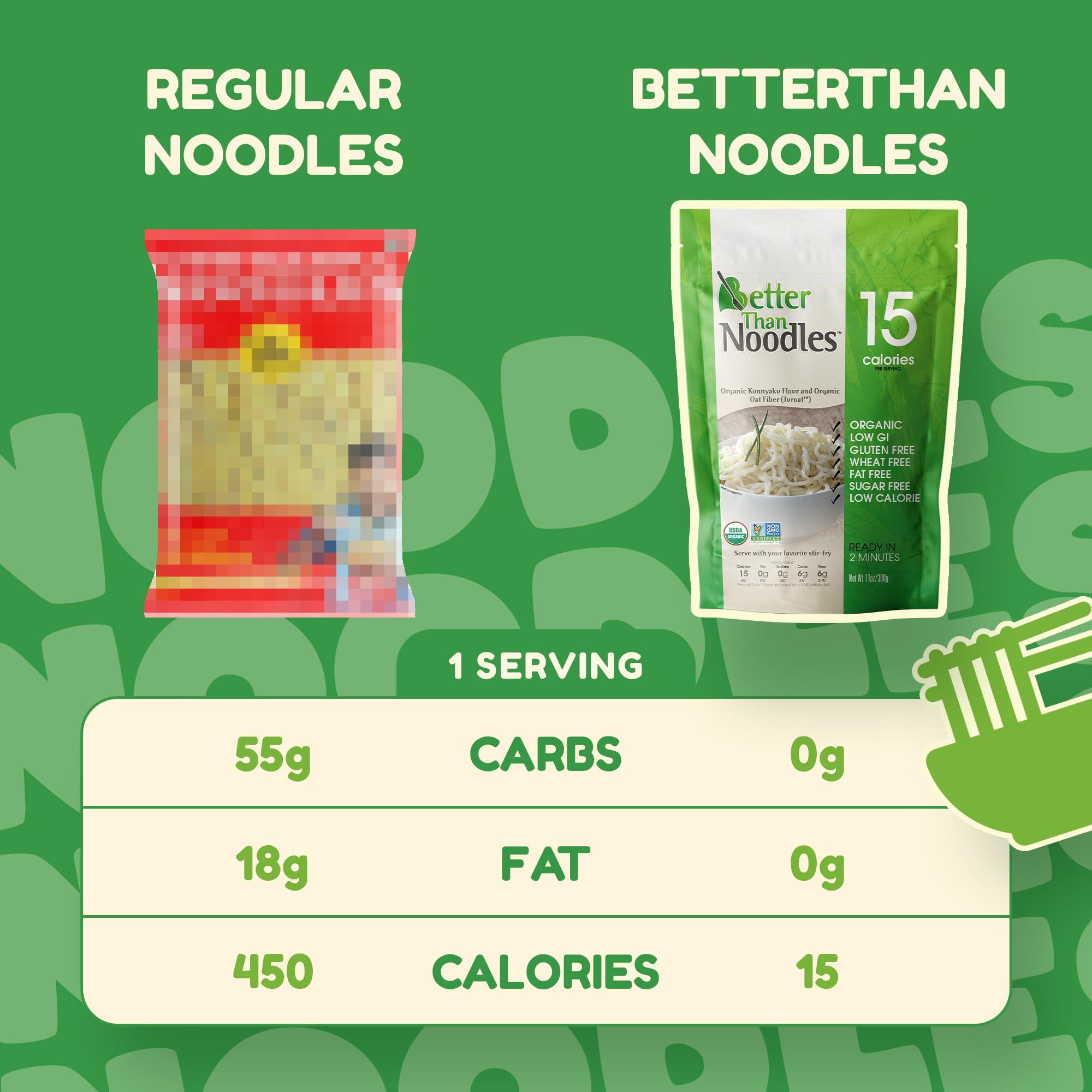 Better Than Noodles Better Than Noodles Certified Organic. Vegan, Gluten-Free, Non-GMO, Konjac Noodles 14 Ounces (6 Pack)