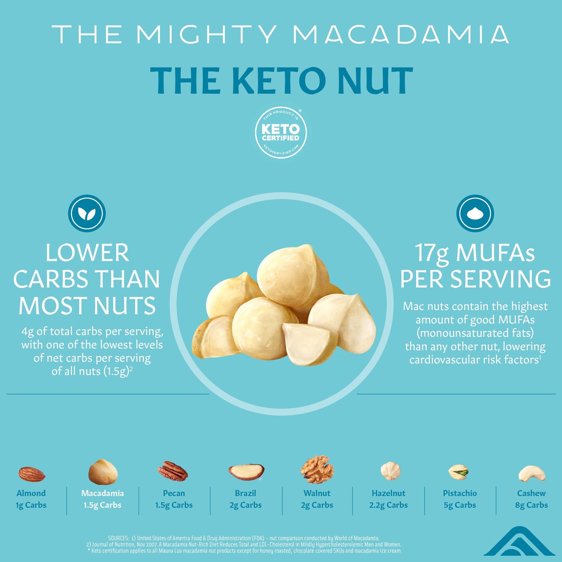 Mauna Loa Mauna Loa Premium Roasted Macadamia Nuts, Island Classic Variety Pack,4 Ounce (Pack of 3)