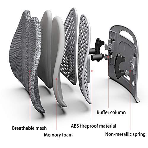 CHENGNAN CHENGNAN Breathable Lumbar Pillows Back Support Ergonomics Lumbar Cushion 40D Density Memory Cotton for Office,Car,A