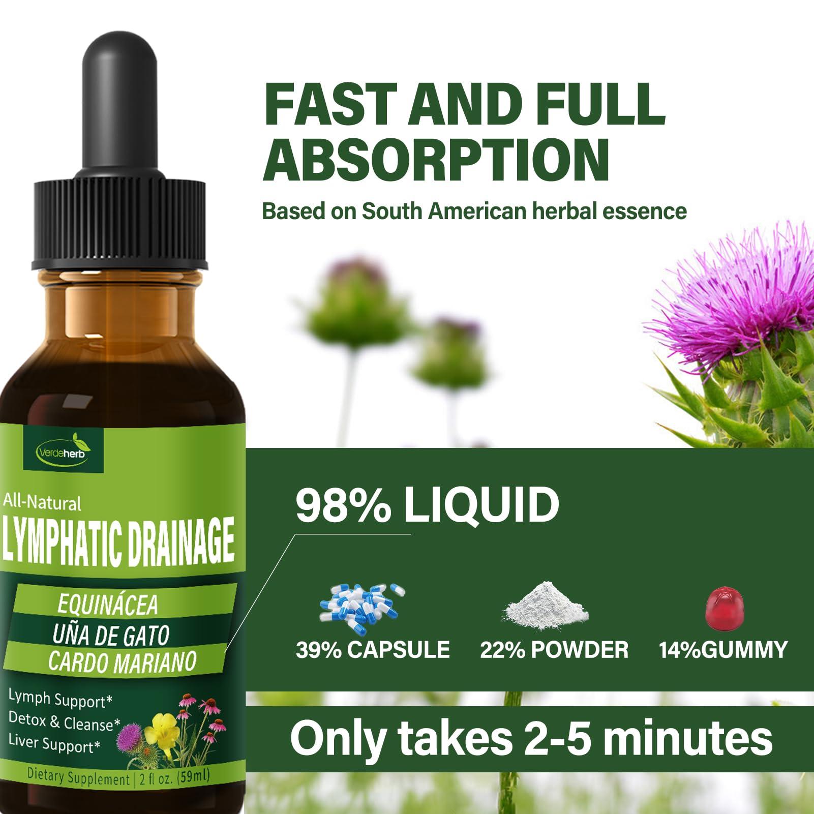 Verdeherb Verdeherb Echinacea Lymphatic Drainage Drops Enhance Lymph System Detox Cleanse, Cleavers, Milk Thistle, Cats Claw, Turmeric, Dandelion, Burdock, Astragalus Immune Support Supplement. 4oz