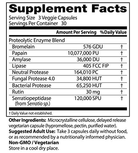 Doctor's BEST Doctors Best Proteolytic Enzymes, Broad Spectrum Proteolytic Enzyme Formulation, Non-GMO, Vegetarian 90 Delayed Release Veggie Caps