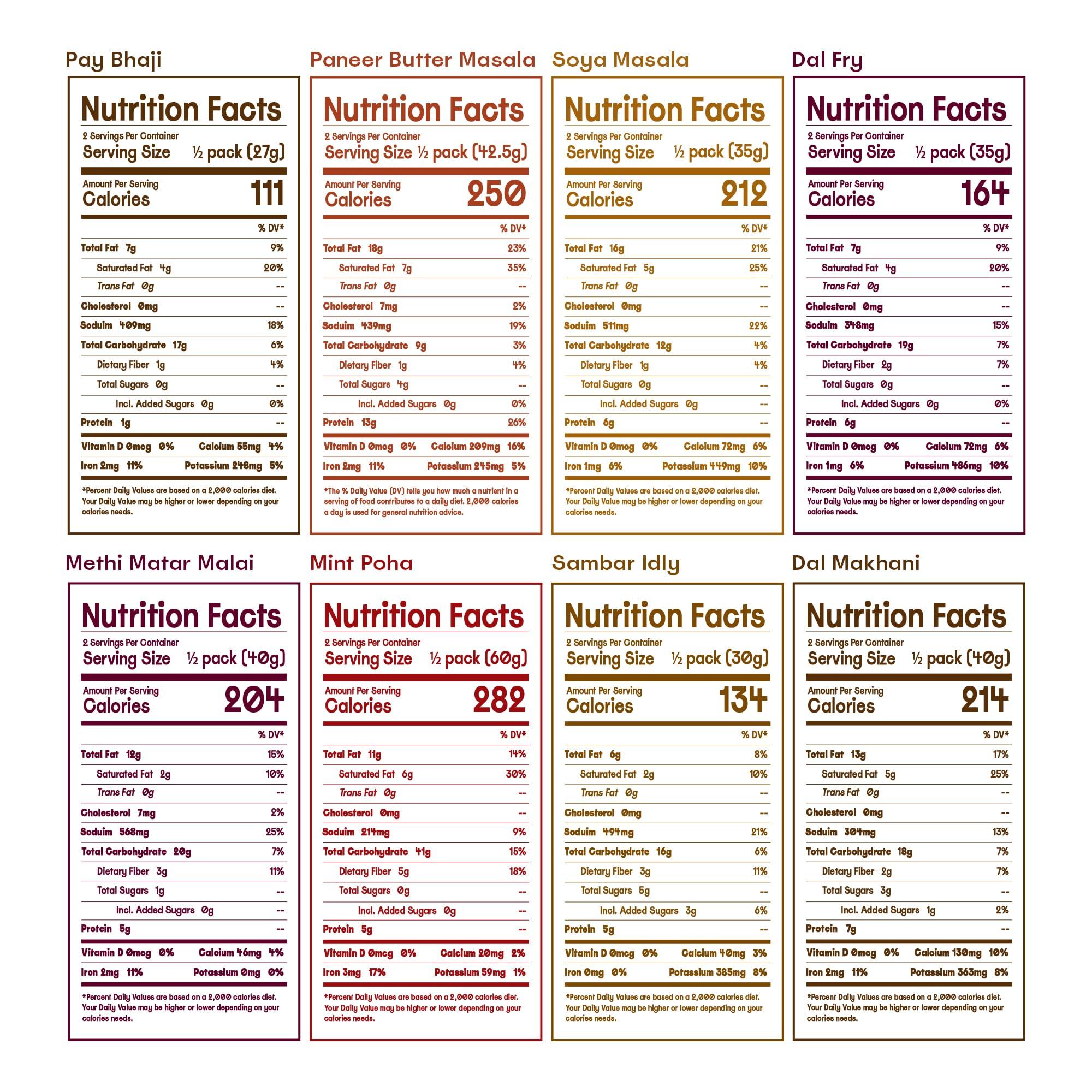 the cumin club The Cumin Club Indian Meal Kit - Easy, Healthy, and Irresistibly Flavorful - Instant Meals Effortless Cooking & Wholesome Goodness - Ready to Eat Indian Food (Pack of 8)