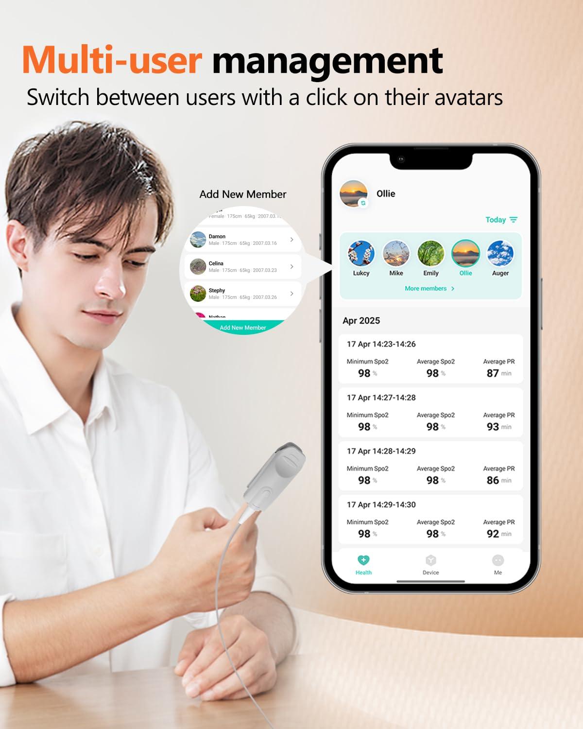 HealthTree Pulse Oximeter Rechargeable Fingertip Pulse Oximeter, Handheld Pulse Oximeter, HealthTree Finger Blood Oxygen Saturation Monitor with SpO2 & Pulse Rate, Portable Oxygen Meter Finger for Adults