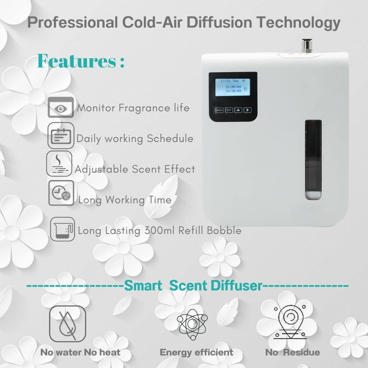USMLMOOT USMLMOOT Smart Scent Air Machine for Home - Waterless Essential Oil Diffuser with Cold Air Diffusion Technology, HVAC Scent Diffuser 300ml for Large Room, Professional Atomizing Cover Up to 2,000 SF.