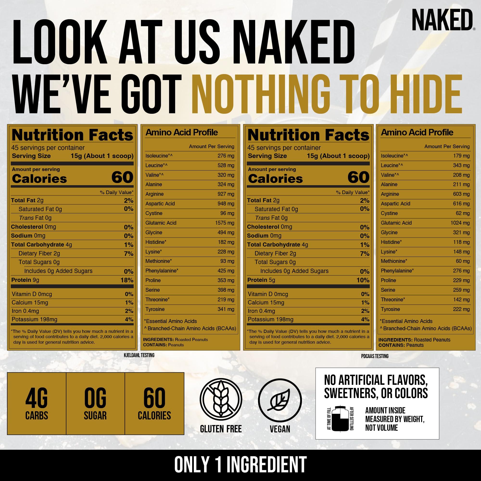 Naked Nutrition 1.5 LB Powdered Peanut Butter from US Farms Bulk, Only 1 Ingredient - Roasted Peanuts, Vegan, No Additives, Preservative Free, No Salt, No Sugar - 45 Servings - NAKED PB