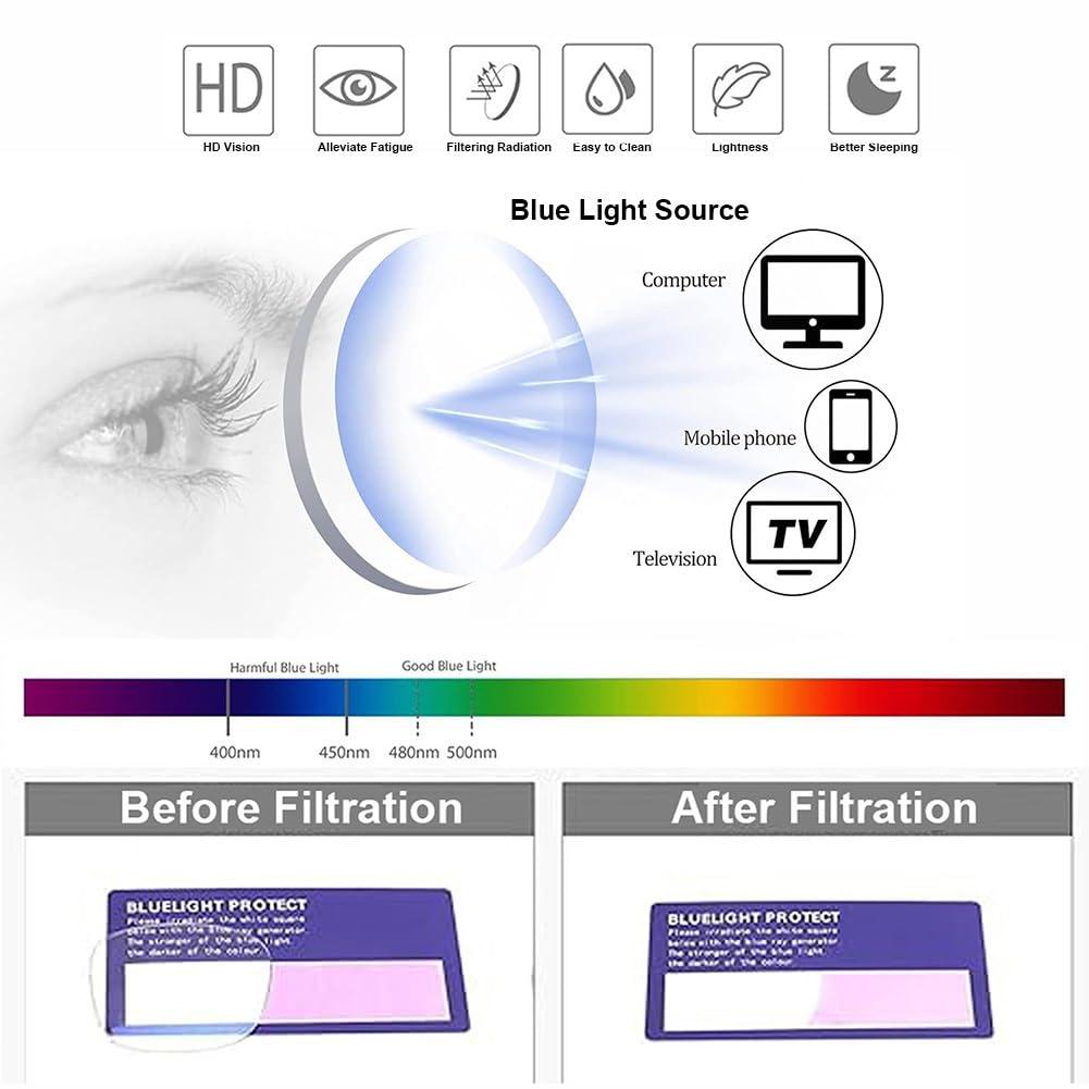 Generic Lightweight Reading Glasses for Women Men, Narrow Metal Frame Computer Readers, Blue Light Blocking Glasses (Color : Purple, Size : 1.0x)