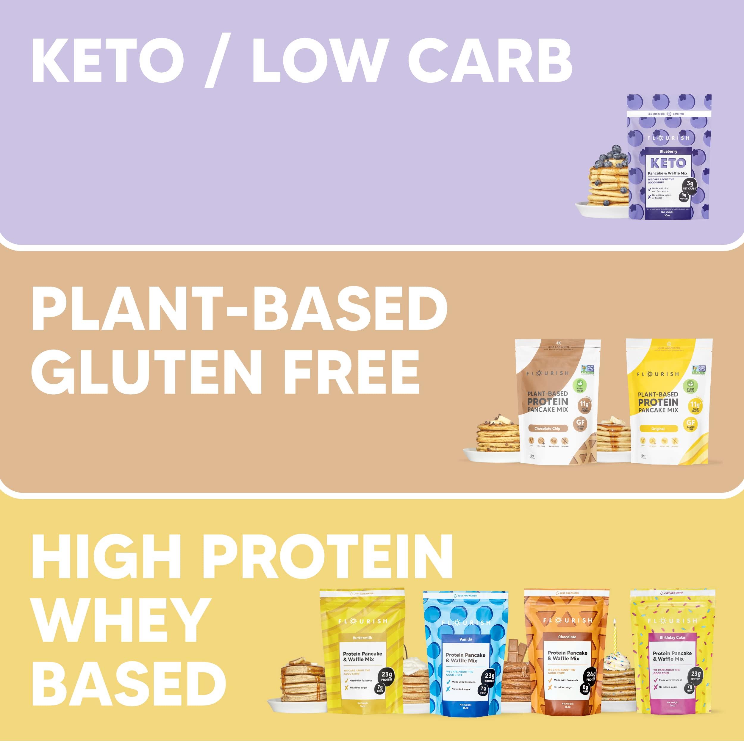 Flourish Flourish - Protein Pancake & Waffle Mix, Whey Protein Isolate & Flax Seed, Non-GMO, No Added Sugar, Superfood, High Protein & Fiber, Just Add Water - Birthday Cake, 16oz