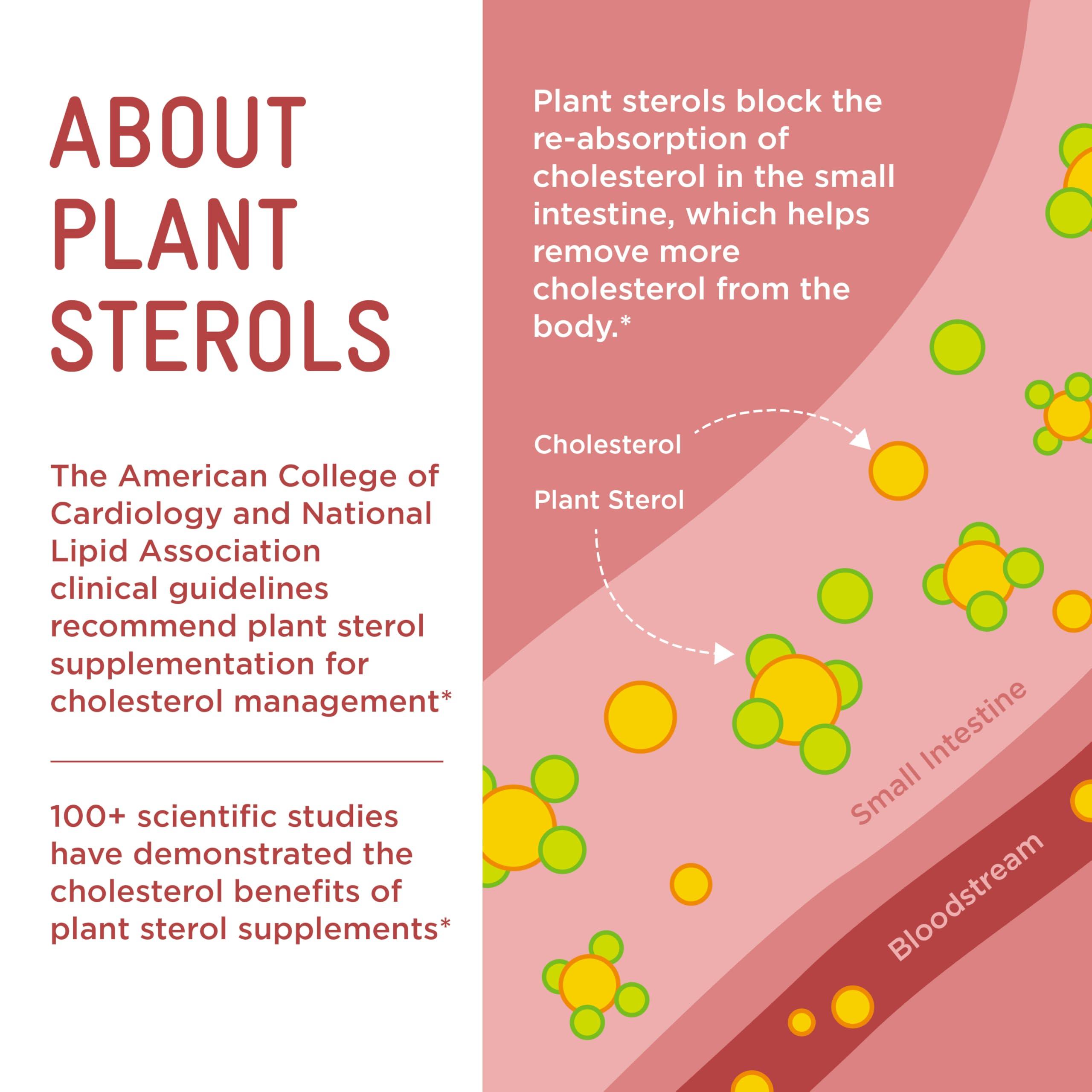 Piper Biosciences Piper Biosciences Cholesterol Health Plant Sterol Gummies: Plant Sterols Cholesterol Supplement (2 Boxes, 224 Gummies)