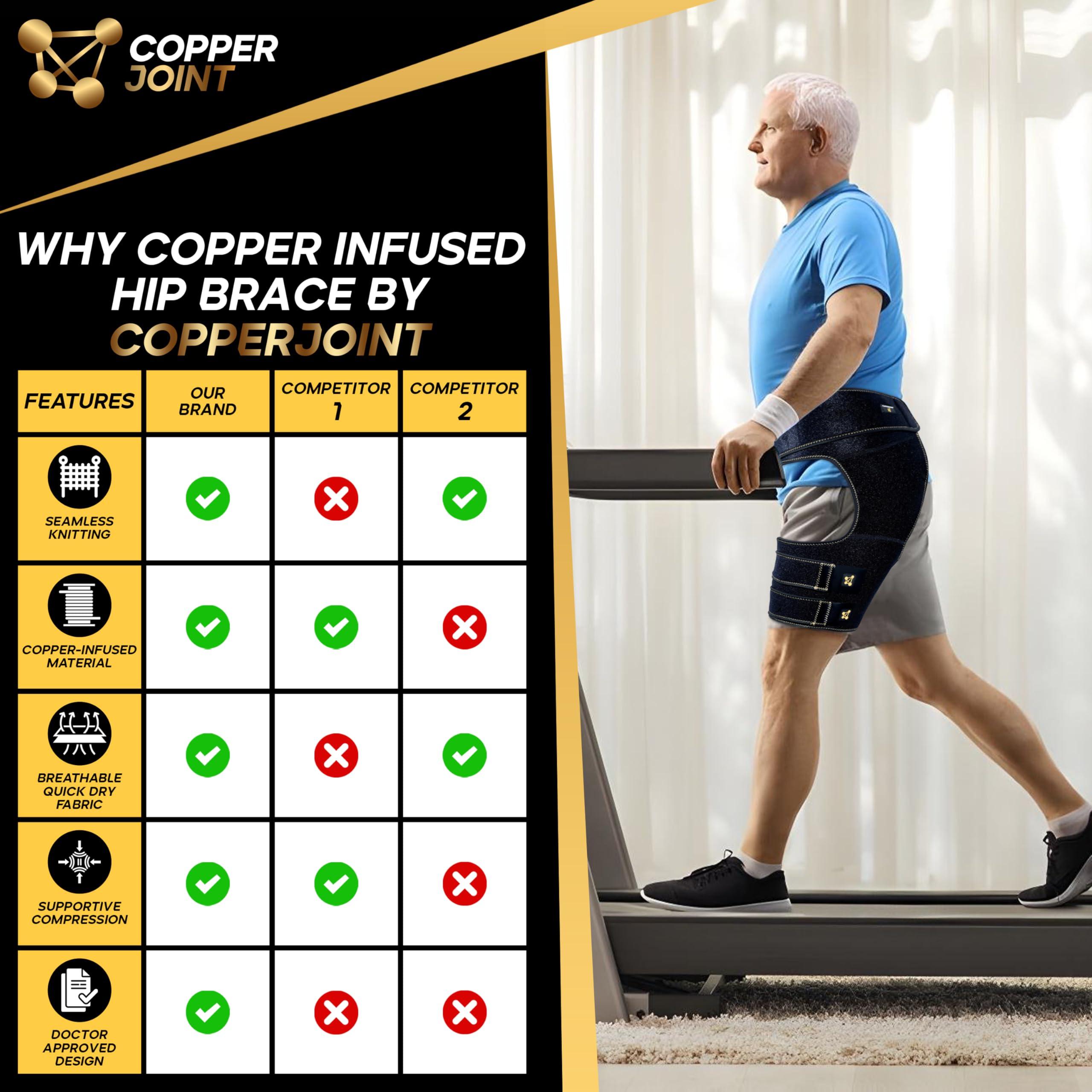 CopperJoint CopperJoint Copper Hip Brace For Sciatica Pain Relief - Hip Pain Relief, Sciatic Nerve Brace & Sciatica Hip Brace Ideal As Hip Flexor Compression Wrap, Hamstring Compression Wrap, Hip Compression Wrap