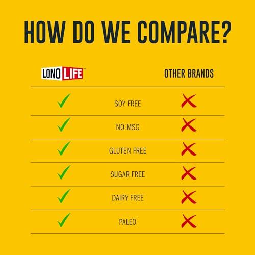 LONOLIFE LonoLife Keto Beef Bone Broth Powder Mix | Grass-Fed, 10g Protein | Collagen-Rich, Keto & Paleo Friendly | Natural Ingredients | 10 Portable Stick Pack Servings